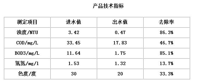 �����w�S�z