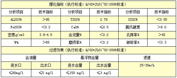 ����ɰ�S��