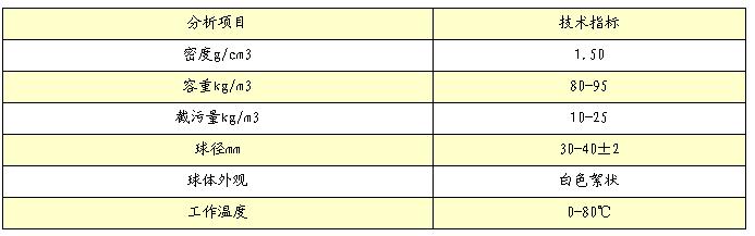 �����w�S��V��